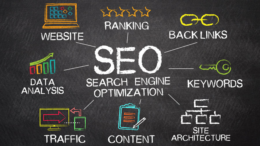 Hervey Bay SEO